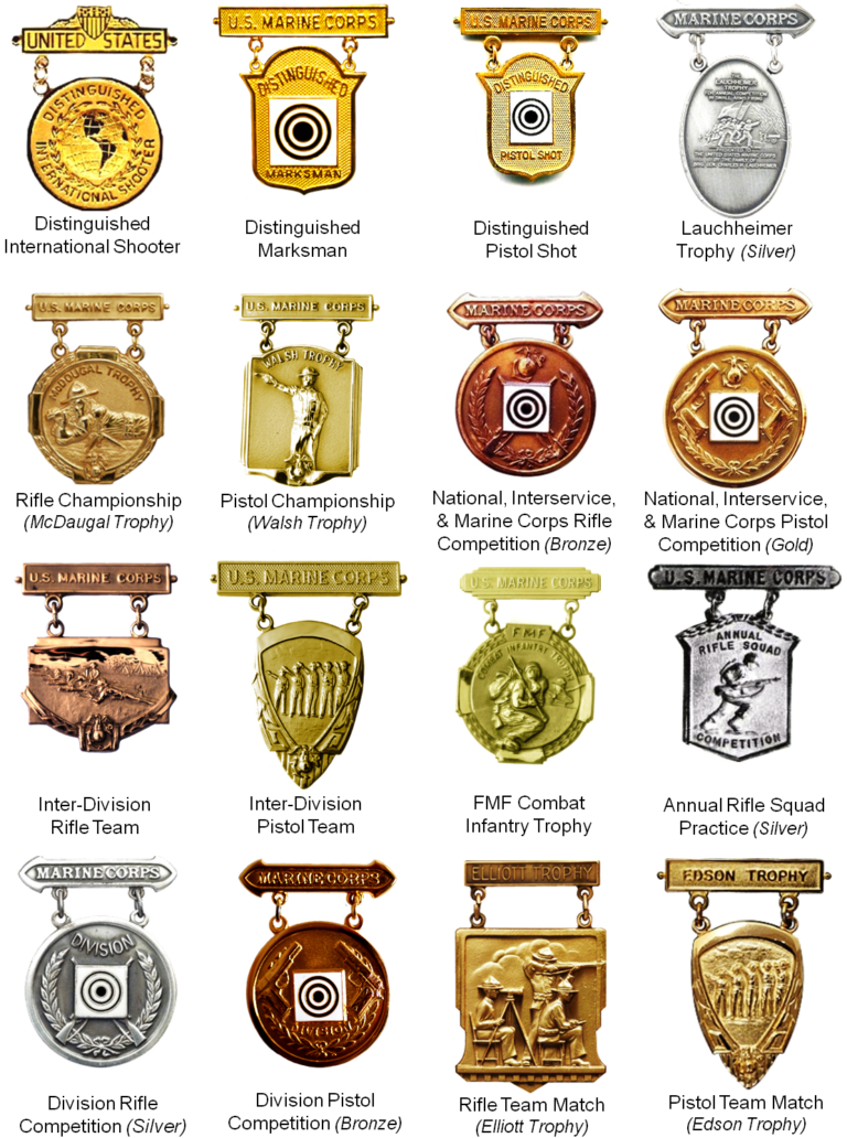 what-are-the-u-s-marine-corps-badges-an-in-depth-description